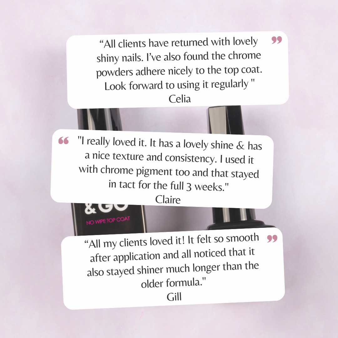 TPO Free No Wipe Gel Top Coat Reviews on pink background