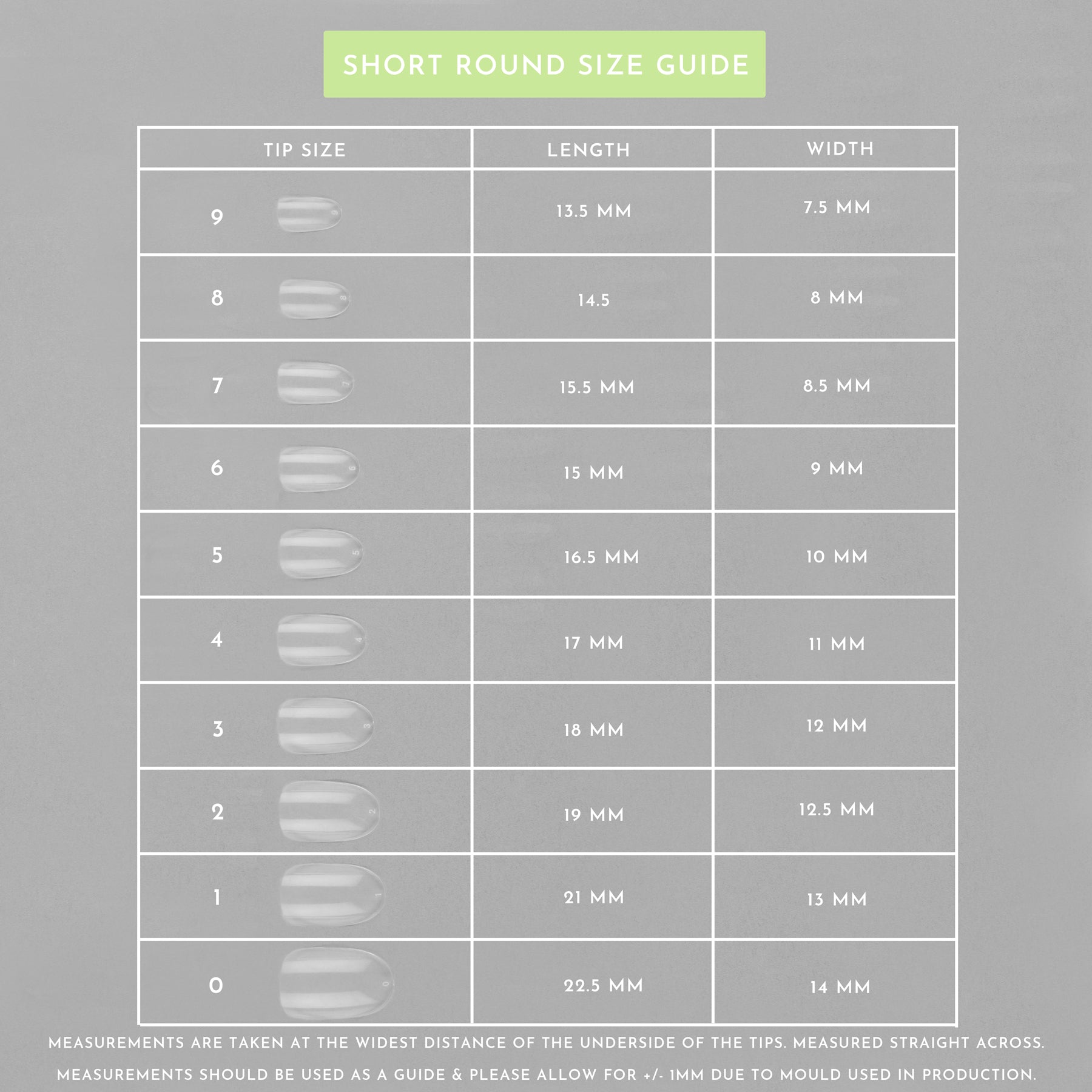 Clear Short Round | Refill Tips