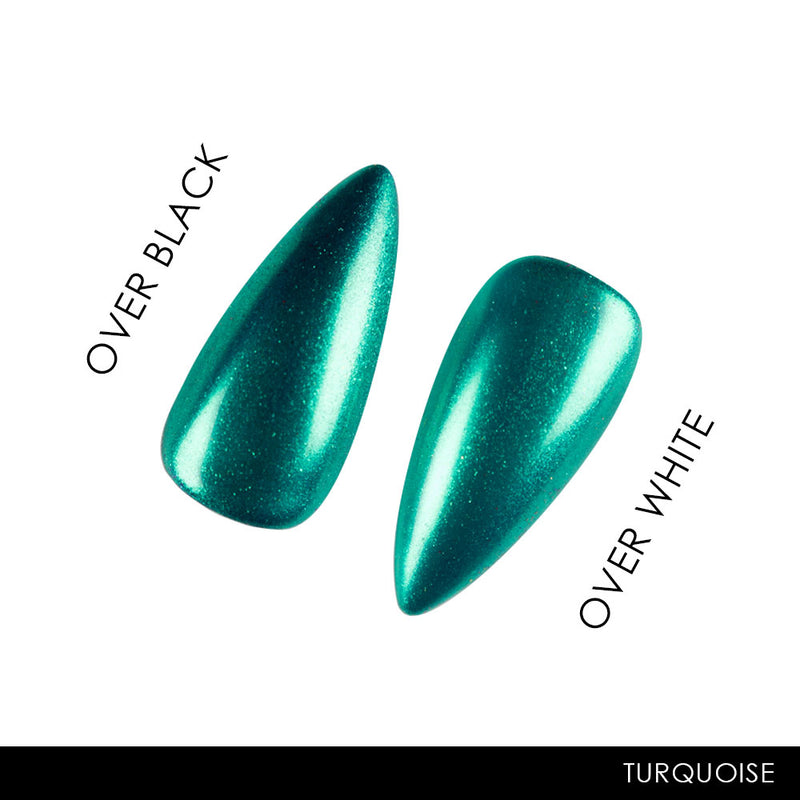Turquoise Chrome Pigment