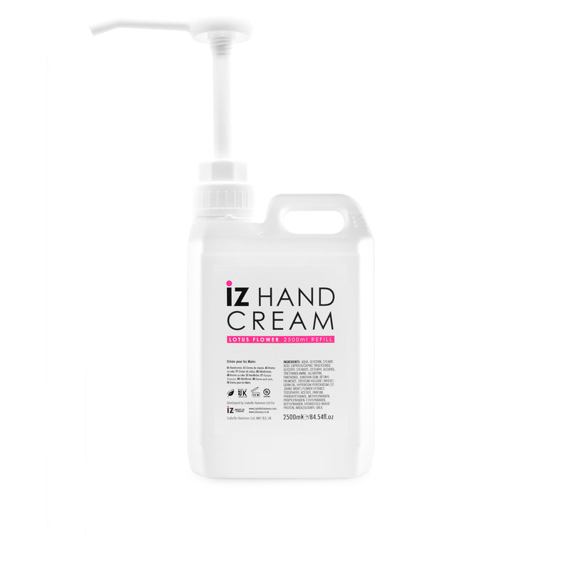 Lotion Pump Dispenser